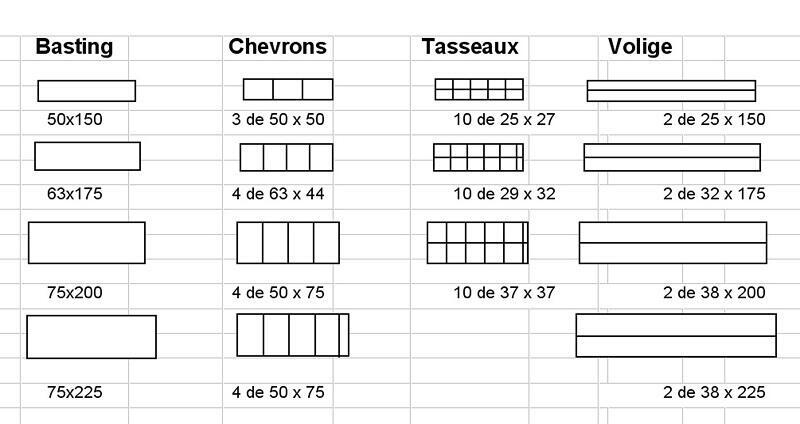 charpente-traditionnelle-1